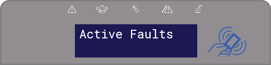 Active Faults